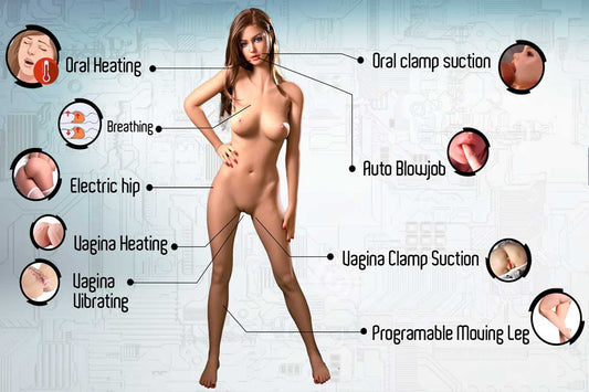 Revolutionizing Intimacy: Explore the Cutting-Edge Robotic Features of Moon-Doll's Latest Sex Dolls